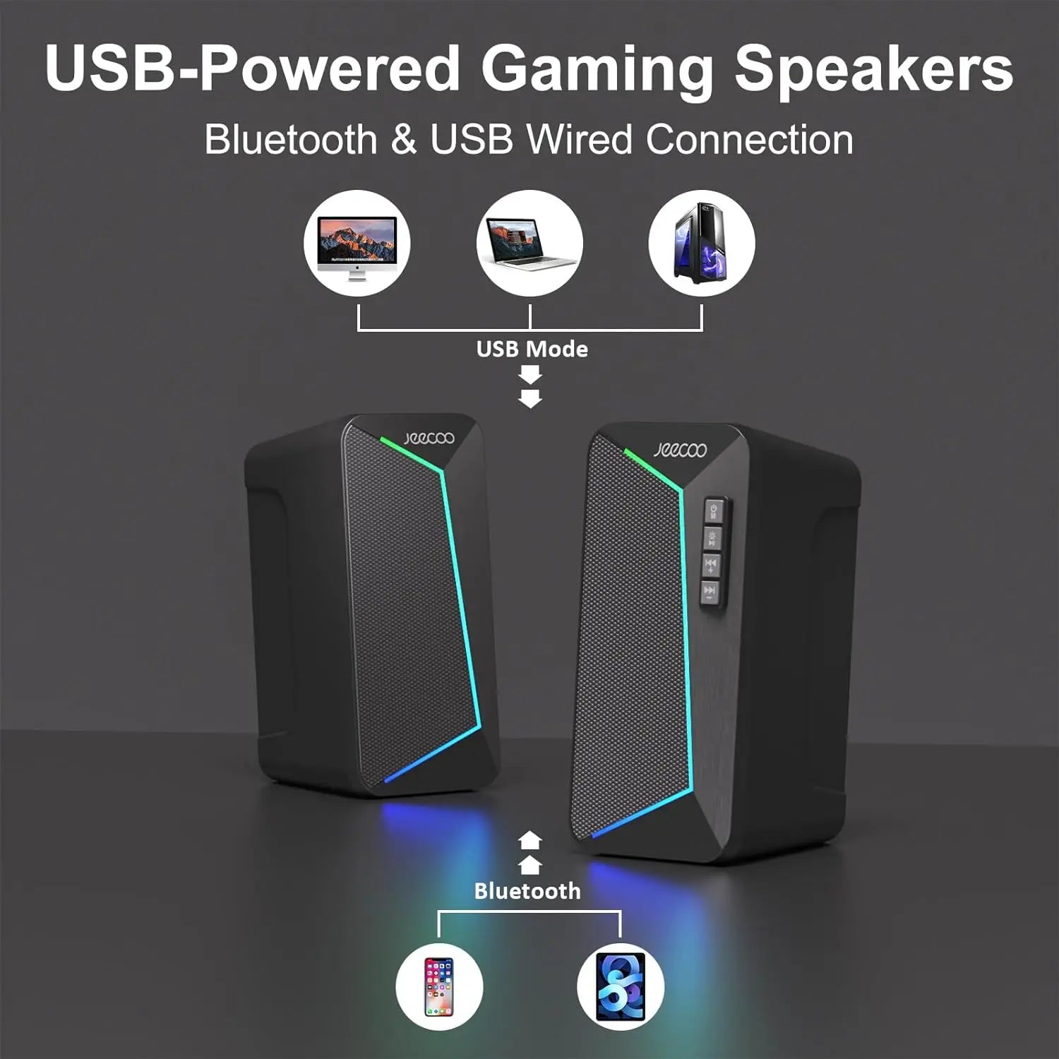 M30 Bluetooth Computer Speakers, PC Gaming Speakers for Desktop with Crisp Stereo Sound,Dynamic LED Modes,10W-Usb-Powered